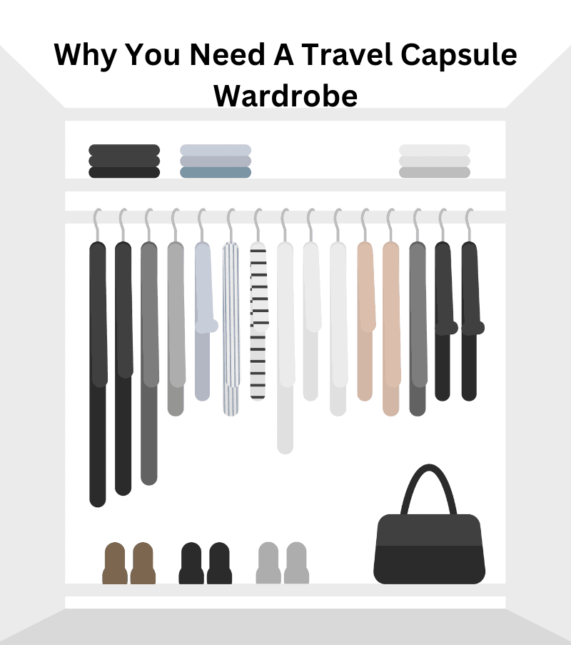 Travel Capsule Wardrobe Pin