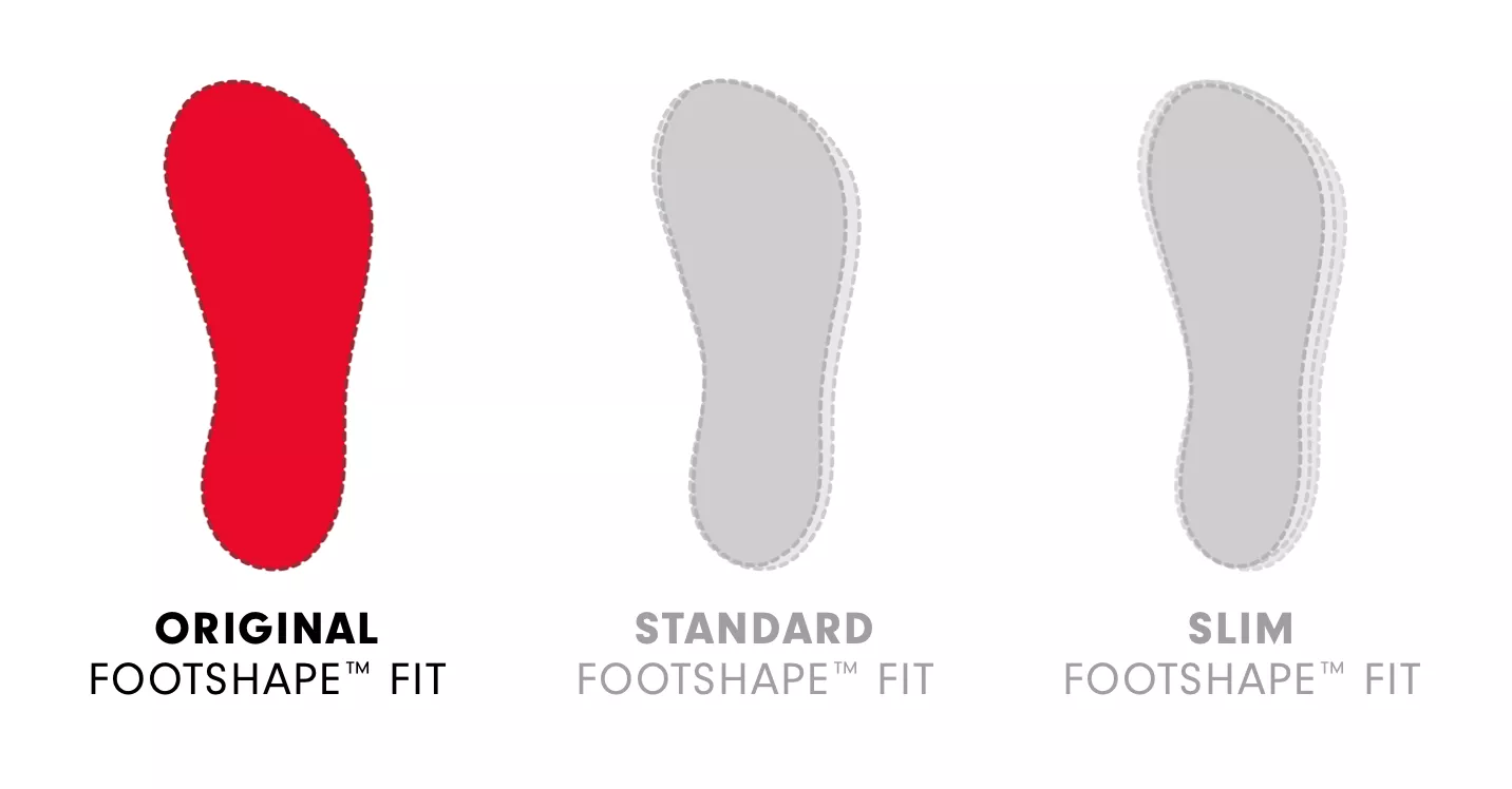 Altra Footshapes